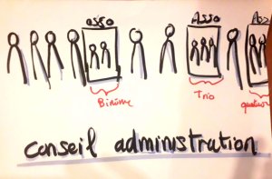 image Membres_CA_CAC_asso_indi_2.jpg (0.5MB)