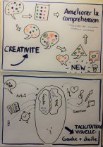 image 2019Pourquoi_facilitation_Visuelle_all.jpg (0.2MB)