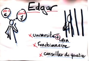 image dessinsEdgar.jpg (0.6MB)