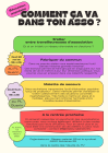 Comment_a_va_dans_ton_asso_mai_2025.png