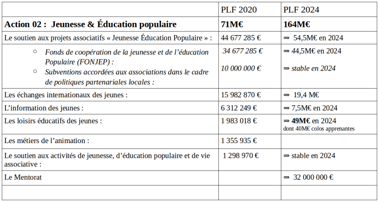image PLF2024_DIAPO7.png (0.1MB)