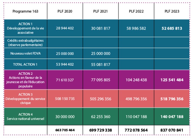 image PLF2024_diapo4.jpg (55.8kB)