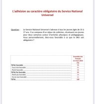 image SNU_question_du_sondage.jpeg (42.0kB)
