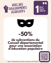 publication 1 jour, 1 asso, 1 alerte - Association anonyme