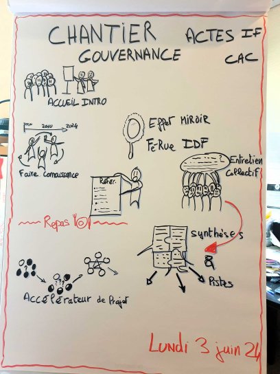 image 20240603_Prog_ActesIf.jpg (0.3MB)