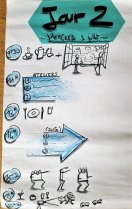 image DessinProg2jour.jpg (1.7MB)