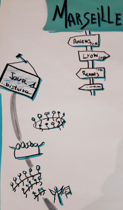 image Jour1_UEdessin_500.png (0.5MB)